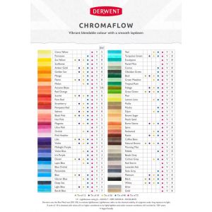 Boîte de 72 crayons Chromaflow - Nuancier des couleurs -  Derwent