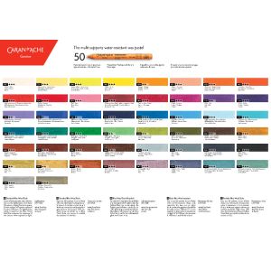 Nuancier Neocolor I - Caran d'Ache